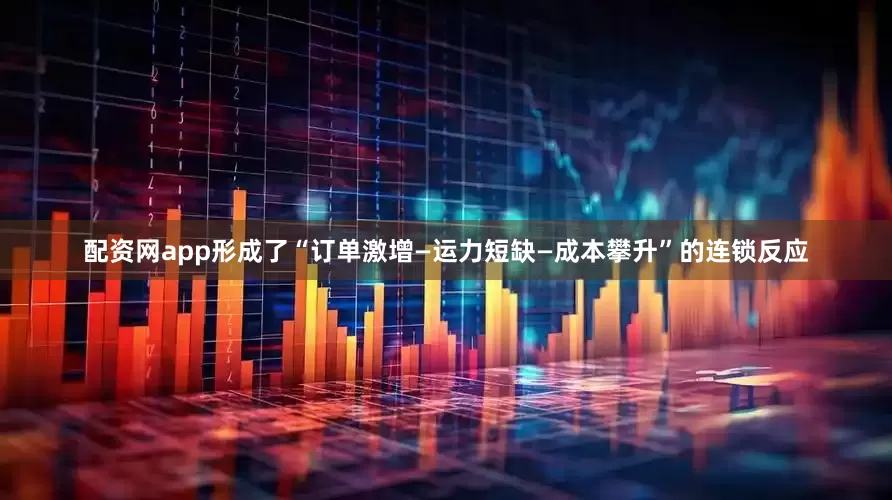 配资网app形成了“订单激增—运力短缺—成本攀升”的连锁反应